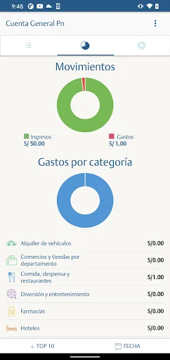 Conexión Personas screenshot 3