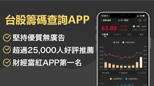 籌碼大股東 - 跟著大股東買股票，飆股 主力 籌碼查詢 選股 screenshot 1