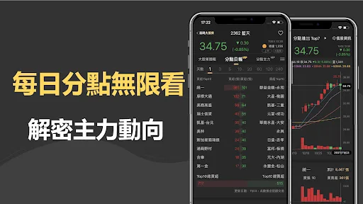 籌碼大股東 - 跟著大股東買股票，飆股 主力 籌碼查詢 選股 screenshot 4
