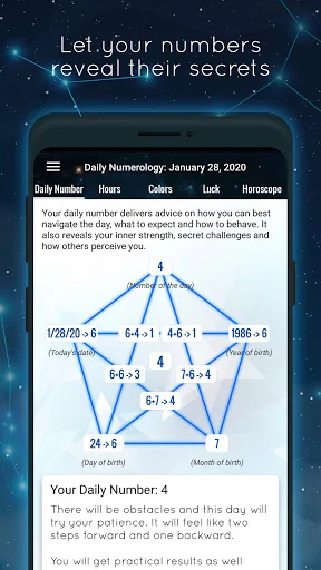Numerology - Life Path Numbers screenshot 2