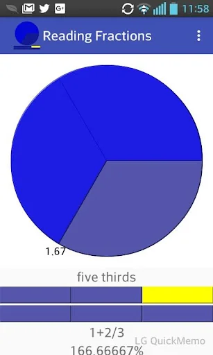 Reading fractions