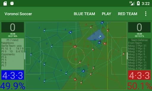 Voronoi Soccer