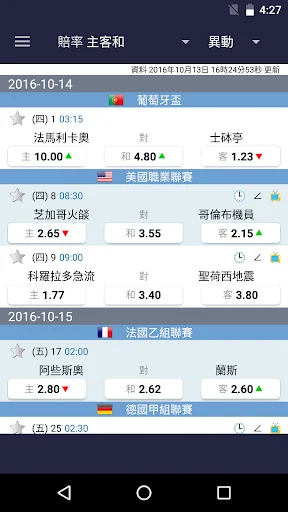 足至寶 screenshot 1