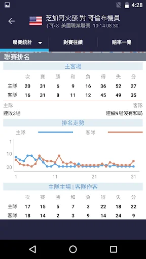 足至寶 screenshot 2