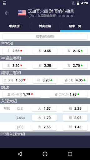 足至寶 screenshot 3