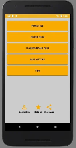 Sociology MCQ Exam Quiz