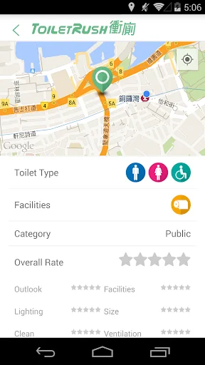Toilet Rush screenshot 2