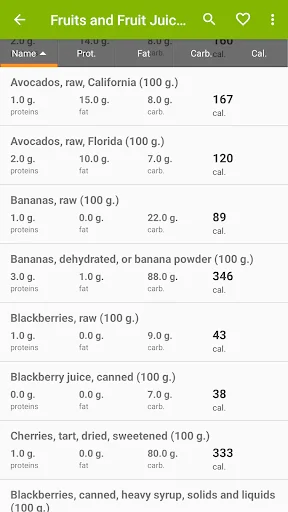 Nutrition facts screenshot 3