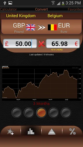 Currency Converter DX screenshot 2