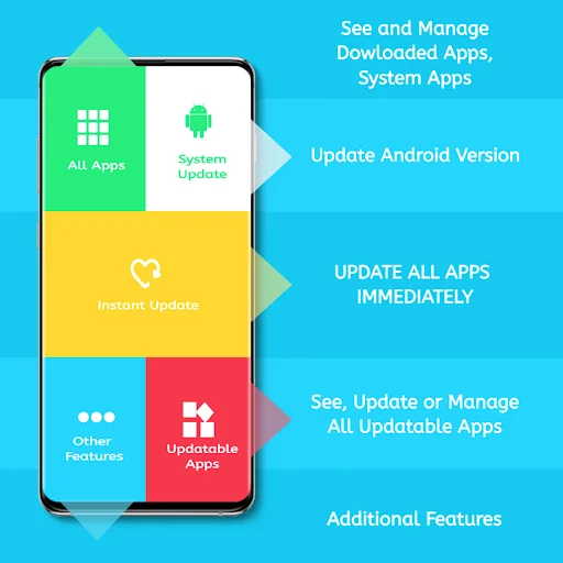 App Update