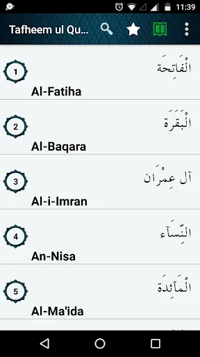 Tafheem ul Quran English