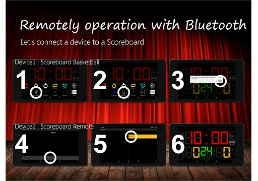 Scoreboard Remote
