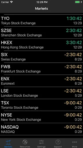Market Hours - Stock Clock