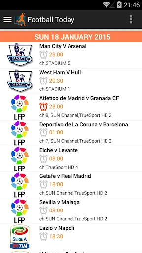 Football Today