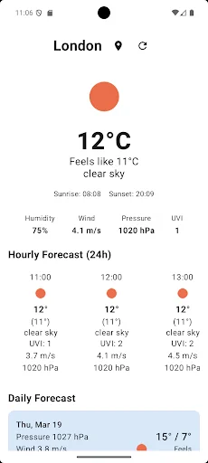Weekly Weather Forecast