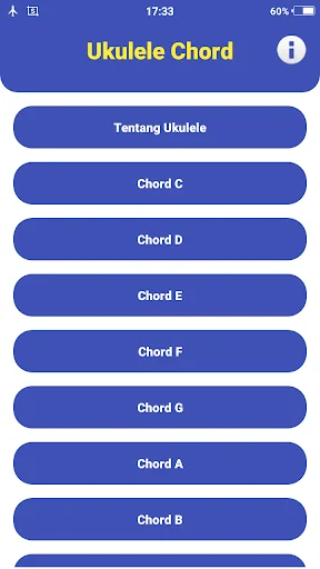 Belajar Ukulele Untuk Pemula