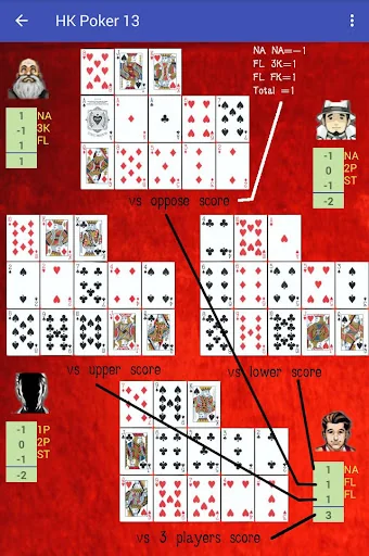 HK Poker 13