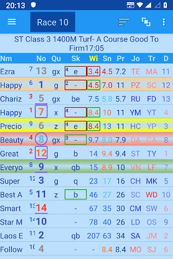 HK Race Trace