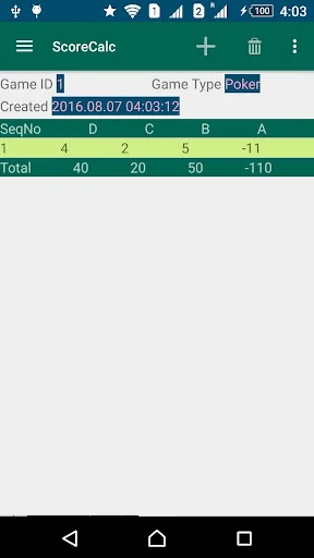 Game Scores Calculation