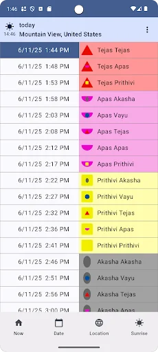 Tattva Time