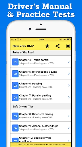 New York DMV