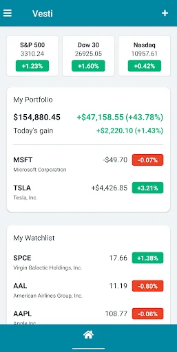 Vesti - Stocks Portfolio