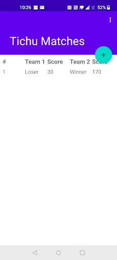 Tichu Score