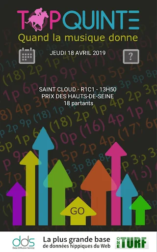 Top Quinté - Gagner avec la mu