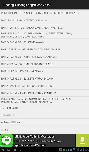 UU Tentang Pengelolaan Zakat