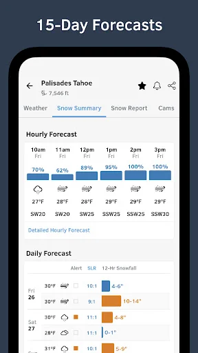 OpenSnow
