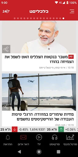 כלכליסט screenshot 1