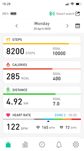 AVON SMART V2 screenshot 1