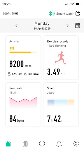 AVON SMART V2 screenshot 3