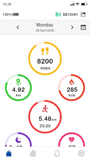 Goji Active