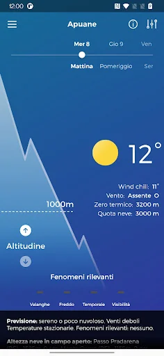 LaMMA Meteo screenshot 3