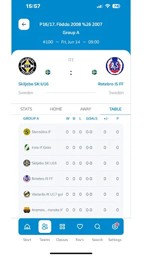 ProCup - Tournament Software