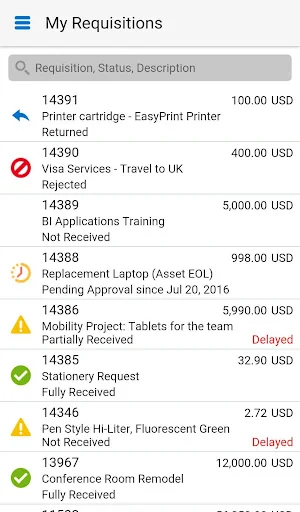 iProcurement for EBS