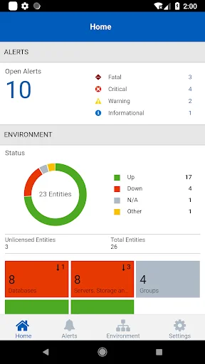 Oracle Management Cloud