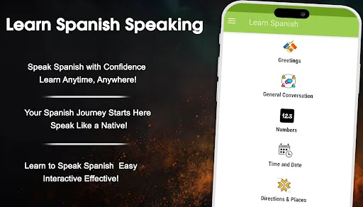 Learn Spanish Speaking