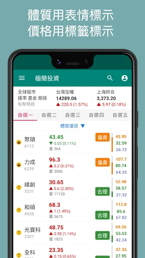 極簡投資（股票投資，定存股，台股健檢，股市新聞，選股，股息殖 screenshot 1