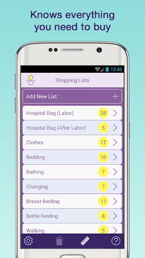 Newborn: Baby Shopping List