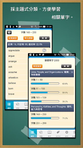 空中美語基礎單字 2000