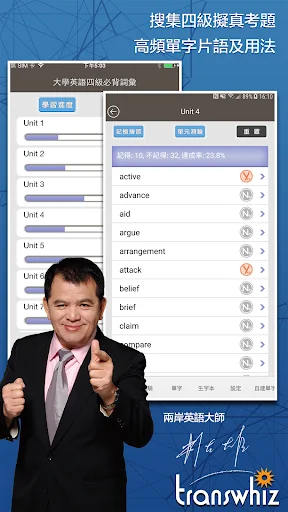 賴世雄大學英語四級必背詞彙 screenshot 1