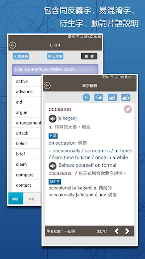 賴世雄大學英語四級必背詞彙 screenshot 2
