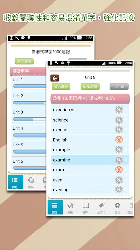 關聯式單字2000速記，正體中文版
