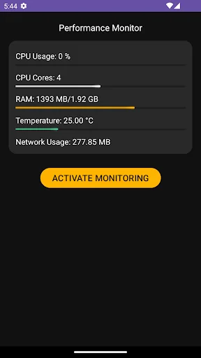 Performance Monitor