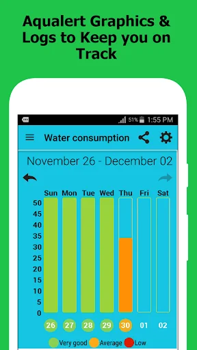 Aqualert: Water Tracker Remind screenshot 3