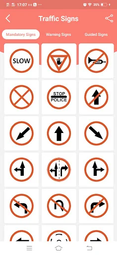 Traffic Signs Test Learner
