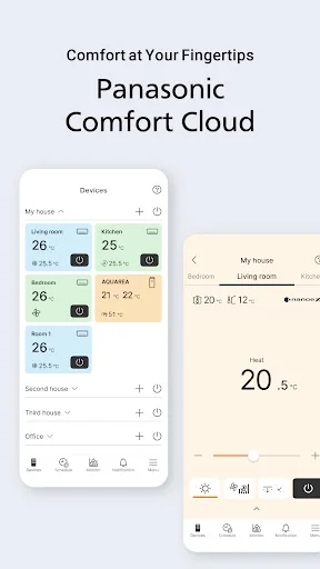 Panasonic Comfort Cloud