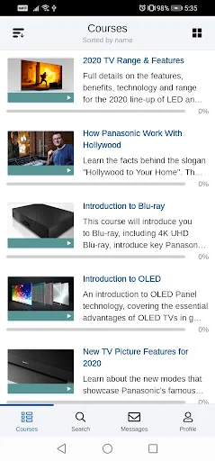 Panasonic Focus